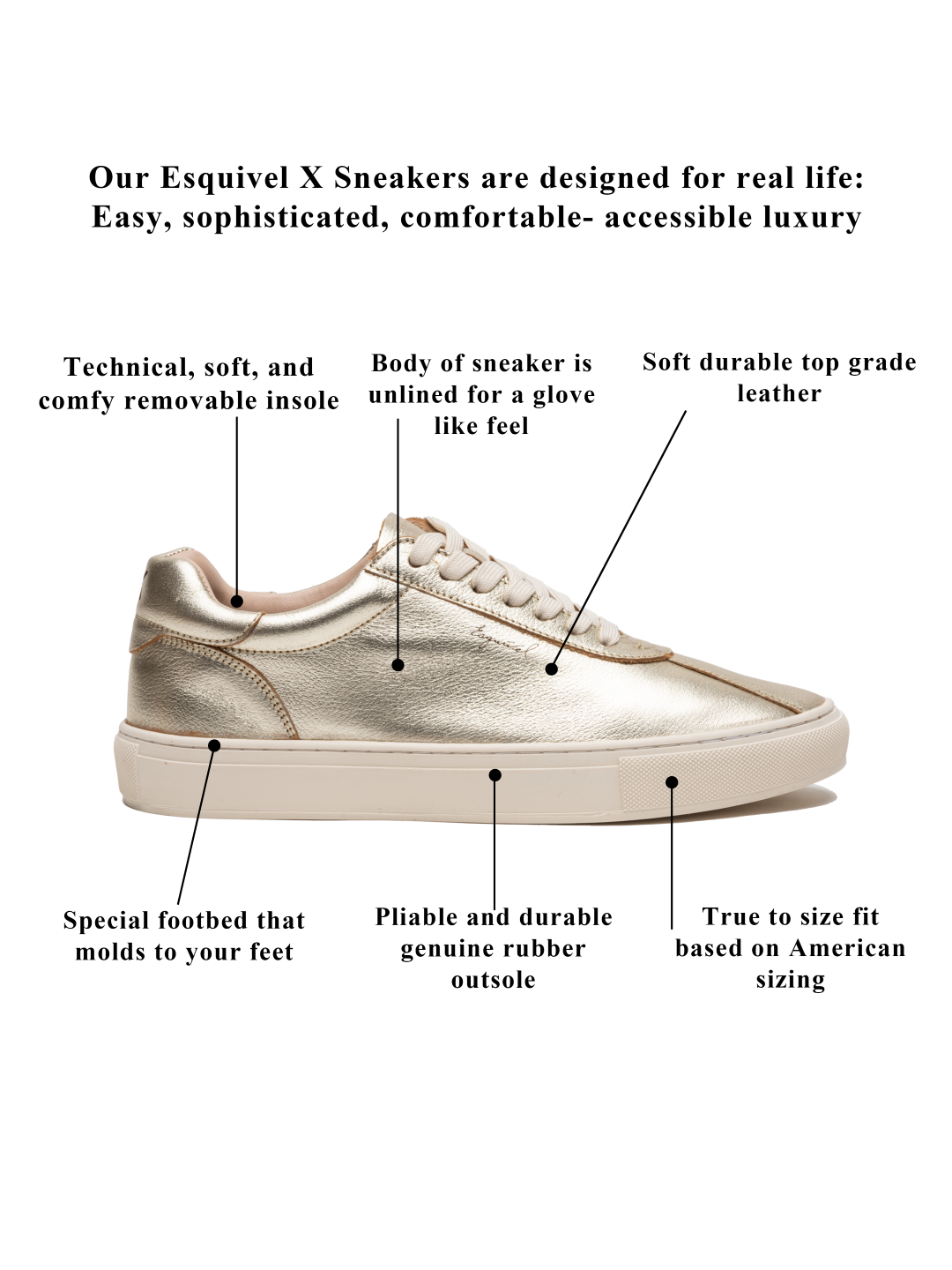 Women's Classic Weekender Sneaker | Leather – George Esquivel